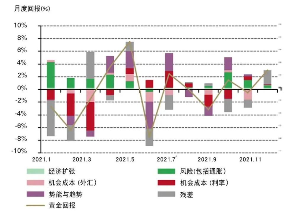 黃金價(jià)格今日動(dòng)態(tài)，市場(chǎng)走勢(shì)、影響因素與未來(lái)展望分析