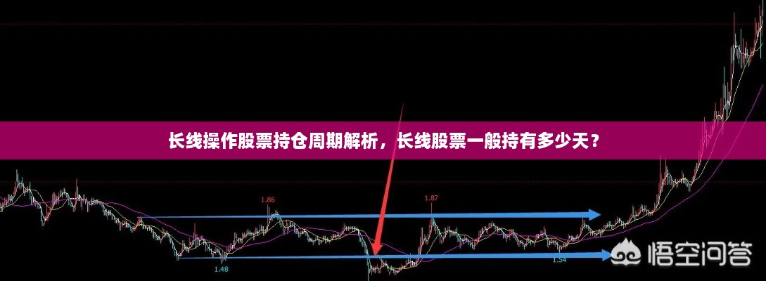 長線操作股票持倉周期解析，長線股票一般持有多少天？