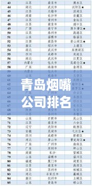青島煙嘴公司排名揭曉，行業(yè)權(quán)威榜單出爐！