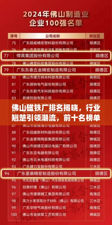 佛山磁鐵廠排名揭曉，行業(yè)翹楚引領(lǐng)潮流，前十名榜單全解析