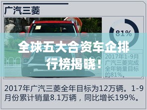 全球五大合資車(chē)企排行榜揭曉！