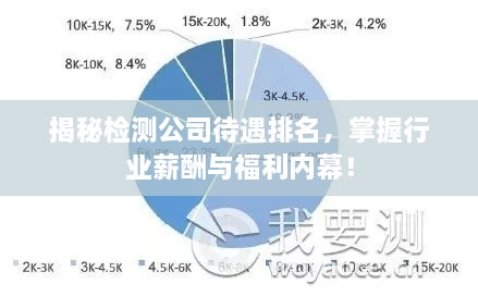 揭秘檢測(cè)公司待遇排名，掌握行業(yè)薪酬與福利內(nèi)幕！