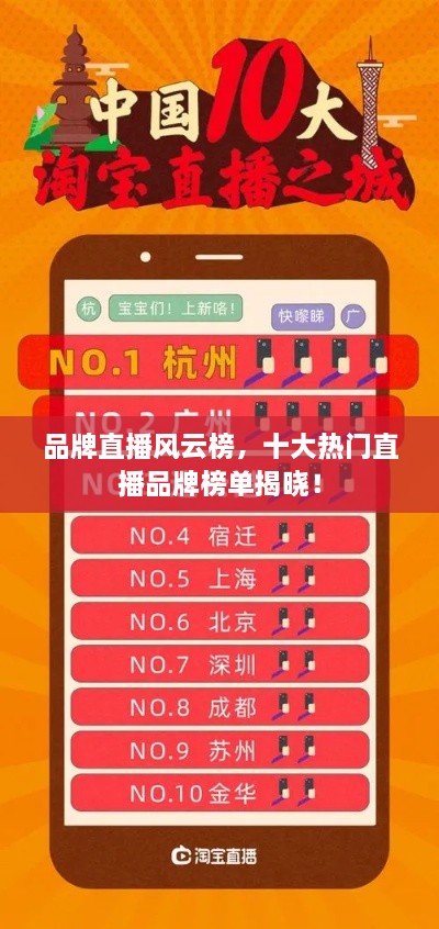 品牌直播風(fēng)云榜，十大熱門直播品牌榜單揭曉！