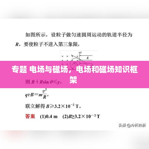 專題 電場(chǎng)與磁場(chǎng)，電場(chǎng)和磁場(chǎng)知識(shí)框架 