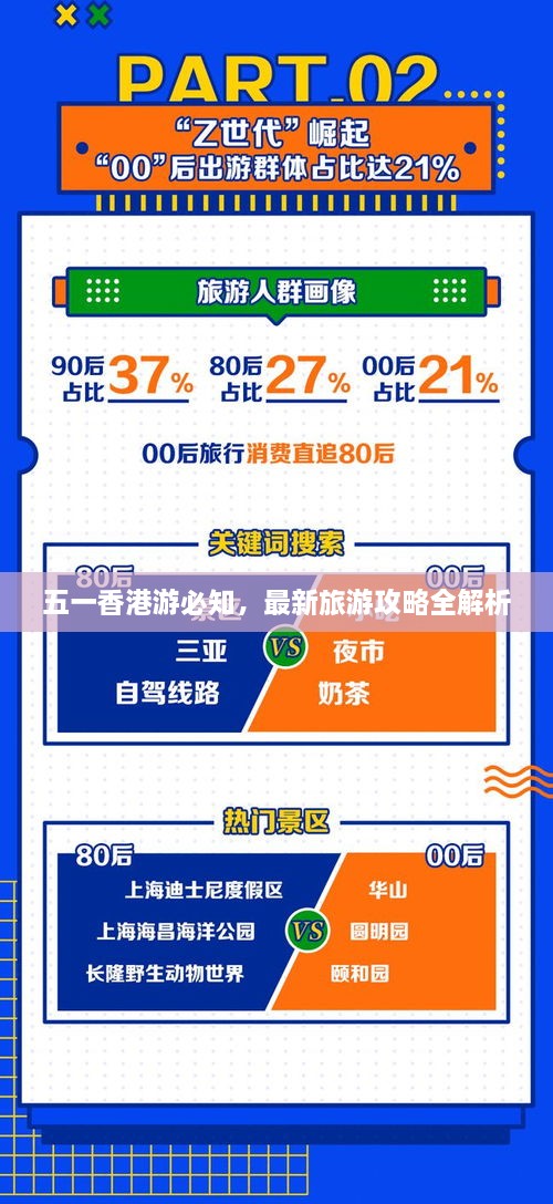 五一香港游必知，最新旅游攻略全解析