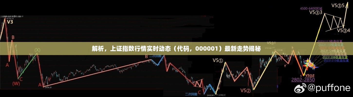 解析，上證指數(shù)行情實時動態(tài)（代碼，000001）最新走勢揭秘