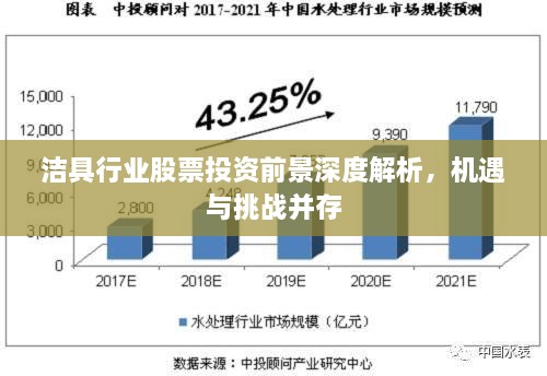 潔具行業(yè)股票投資前景深度解析，機(jī)遇與挑戰(zhàn)并存