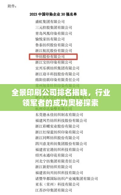 全景印刷公司排名揭曉，行業(yè)領(lǐng)軍者的成功奧秘探索