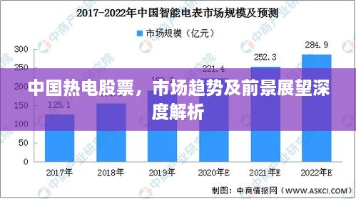 中國熱電股票，市場趨勢及前景展望深度解析
