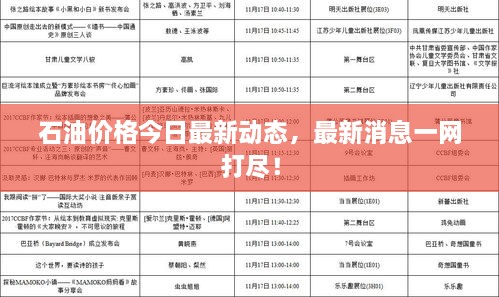 石油價格今日最新動態(tài)，最新消息一網(wǎng)打盡！