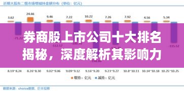 券商股上市公司十大排名揭秘，深度解析其影響力與影響力分析