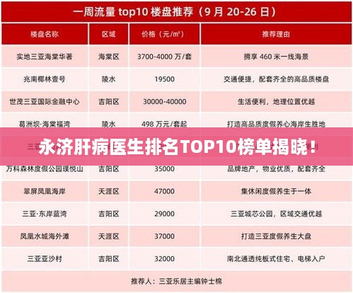 永濟(jì)肝病醫(yī)生排名TOP10榜單揭曉！