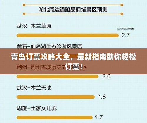 青島訂票攻略大全，最新指南助你輕松訂票！
