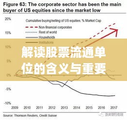 解讀股票流通單位的含義與重要性，洞悉股市運作的關(guān)鍵要素！